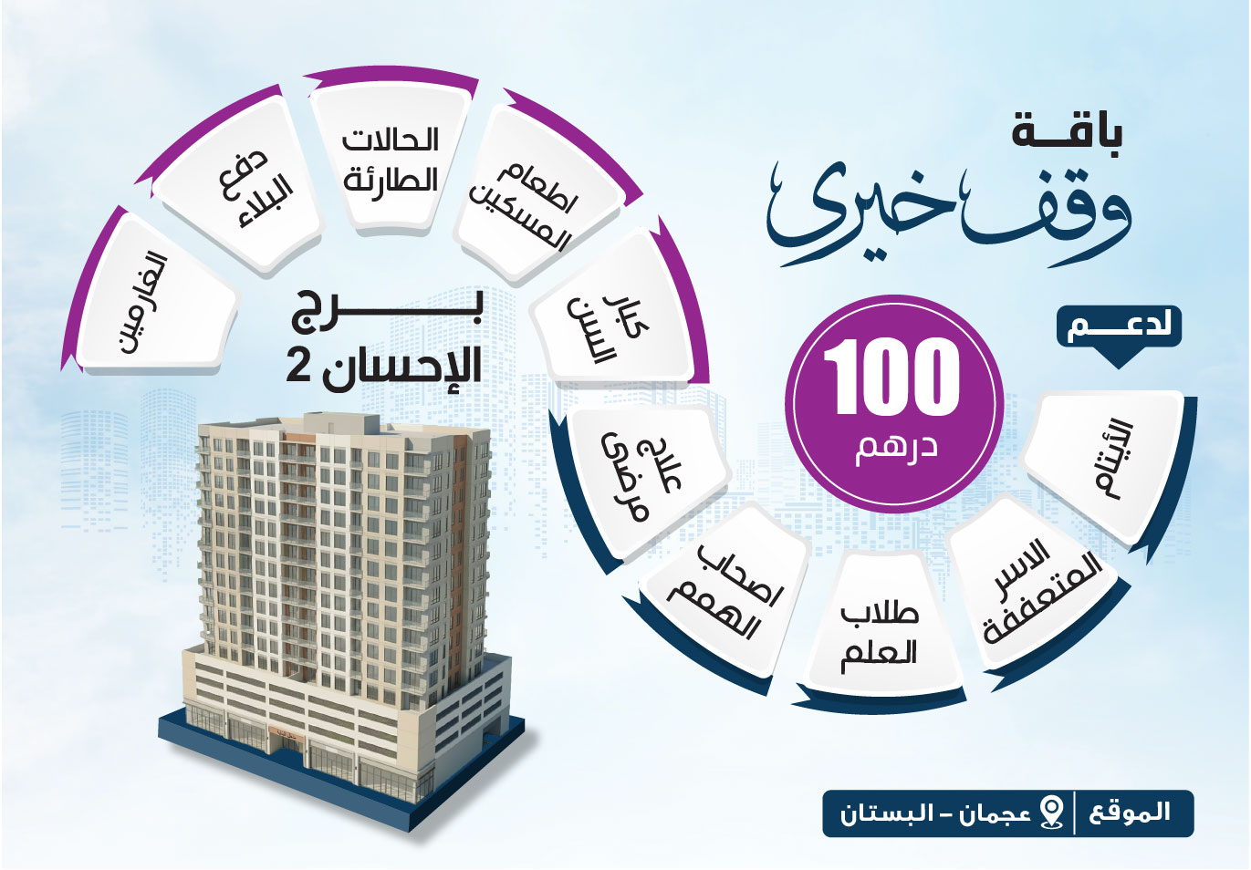 featured-projects