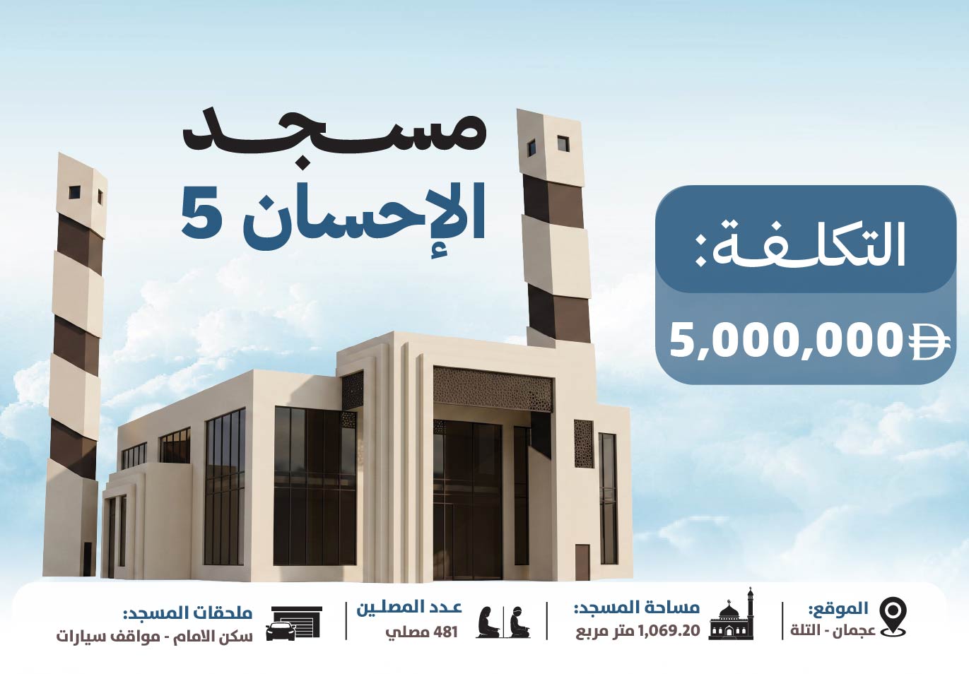zakat-package